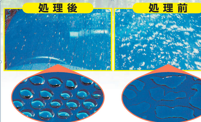 氯化銨作為助鍍液的作用？